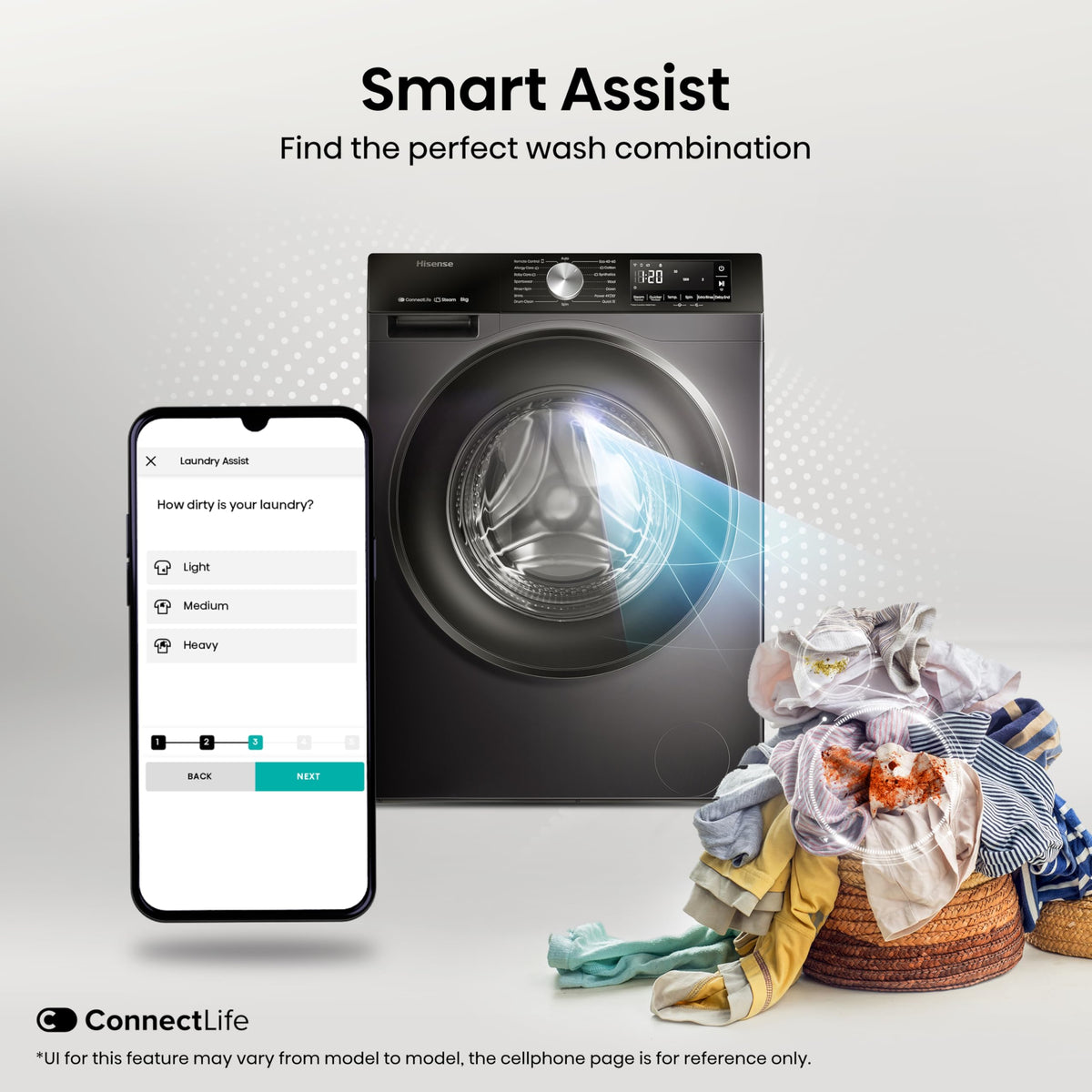 Hisense WF1G7021BW Freestanding 7 KG-Front Load Durable Inverter Washing Machine, Steam Wash-Quick Wash-15 Washing Programs-1200 RPM-White-Energy Rating B