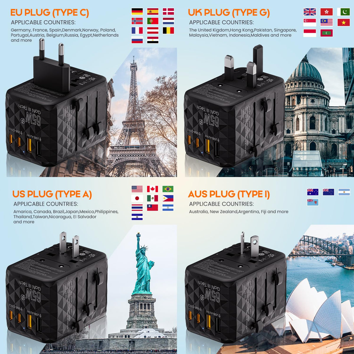 Bigfish Universal Travel Adapter with 35W USB-C PD Fast Charging (C3 Port)