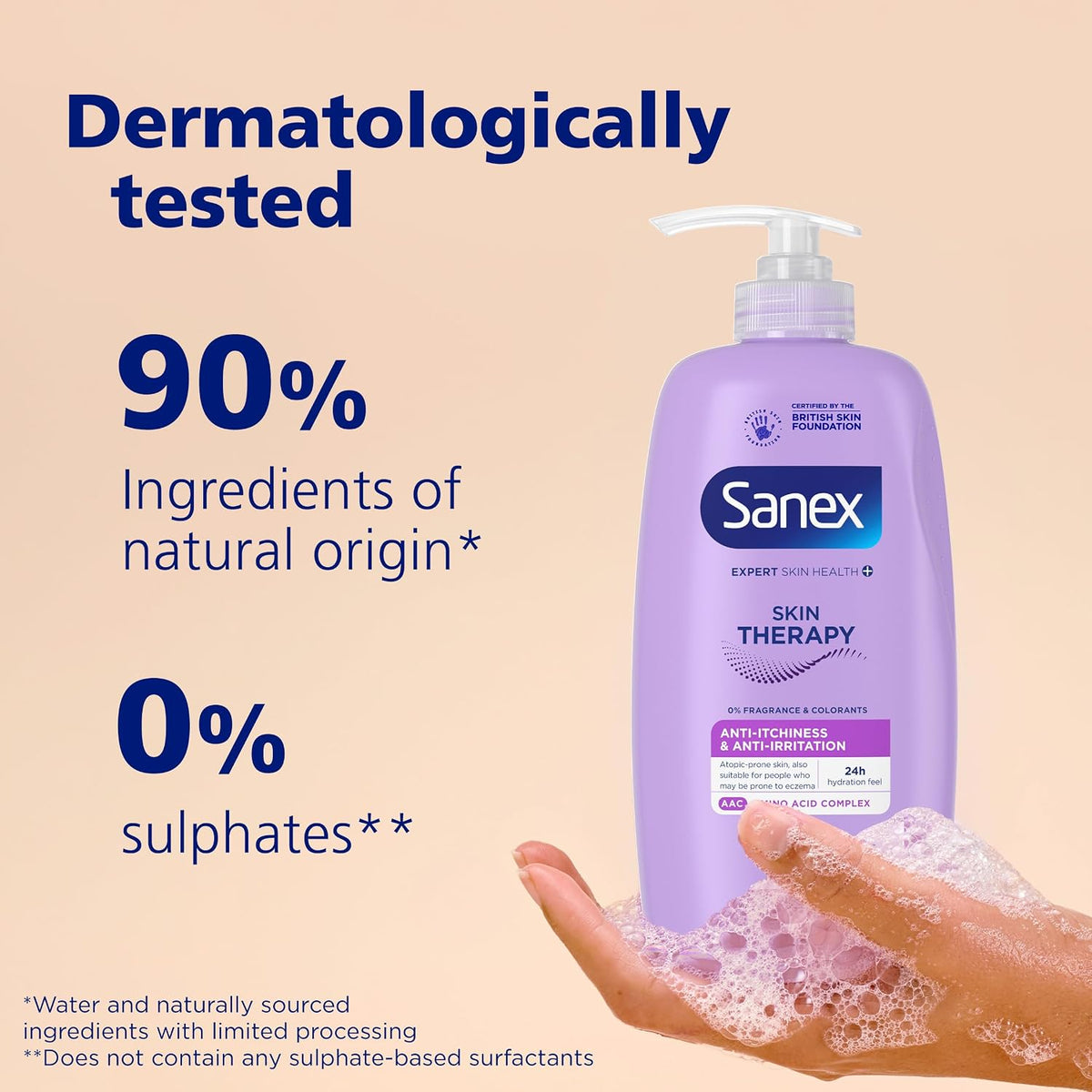 Sanex Skin Therapy Anti Irritation Body Wash 720ml, Pump