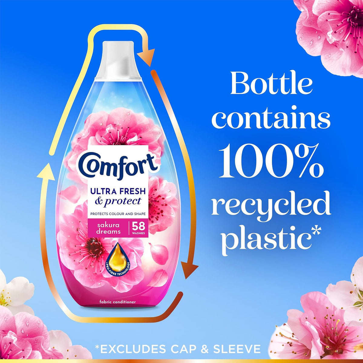 Comfort Ultra Fresh Fabric Conditioner Sakura Dreams, 58 Washes (870 ml) – Infused with Essential Oils, Long-Lasting Fragrance