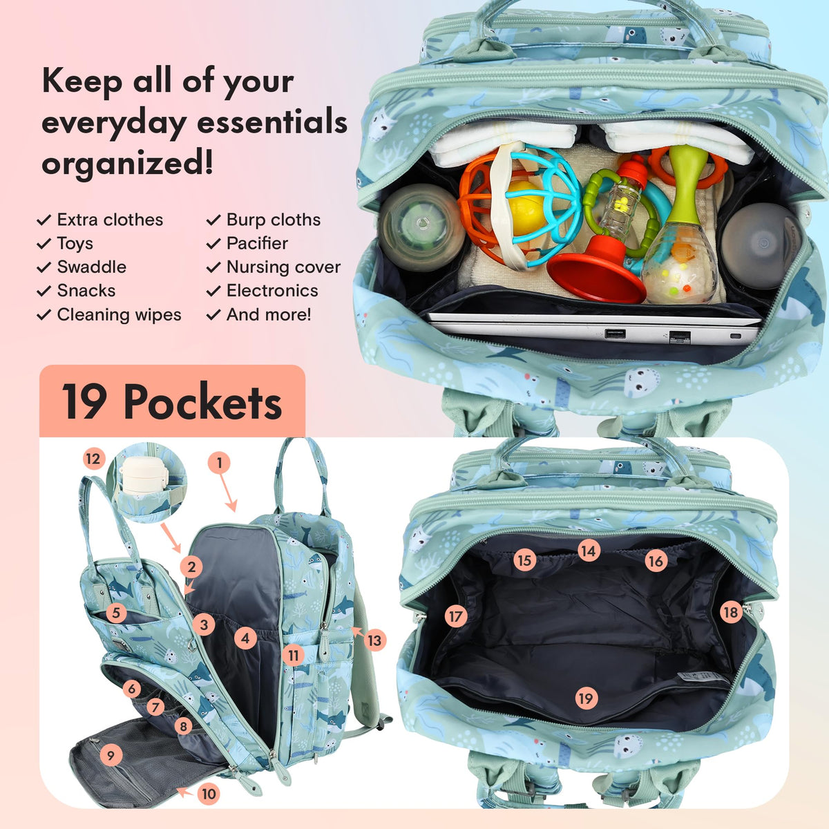 Dikaslon Baby Changing Bags Backpack, Large Baby Bag, 19 Pockets, Outdoors