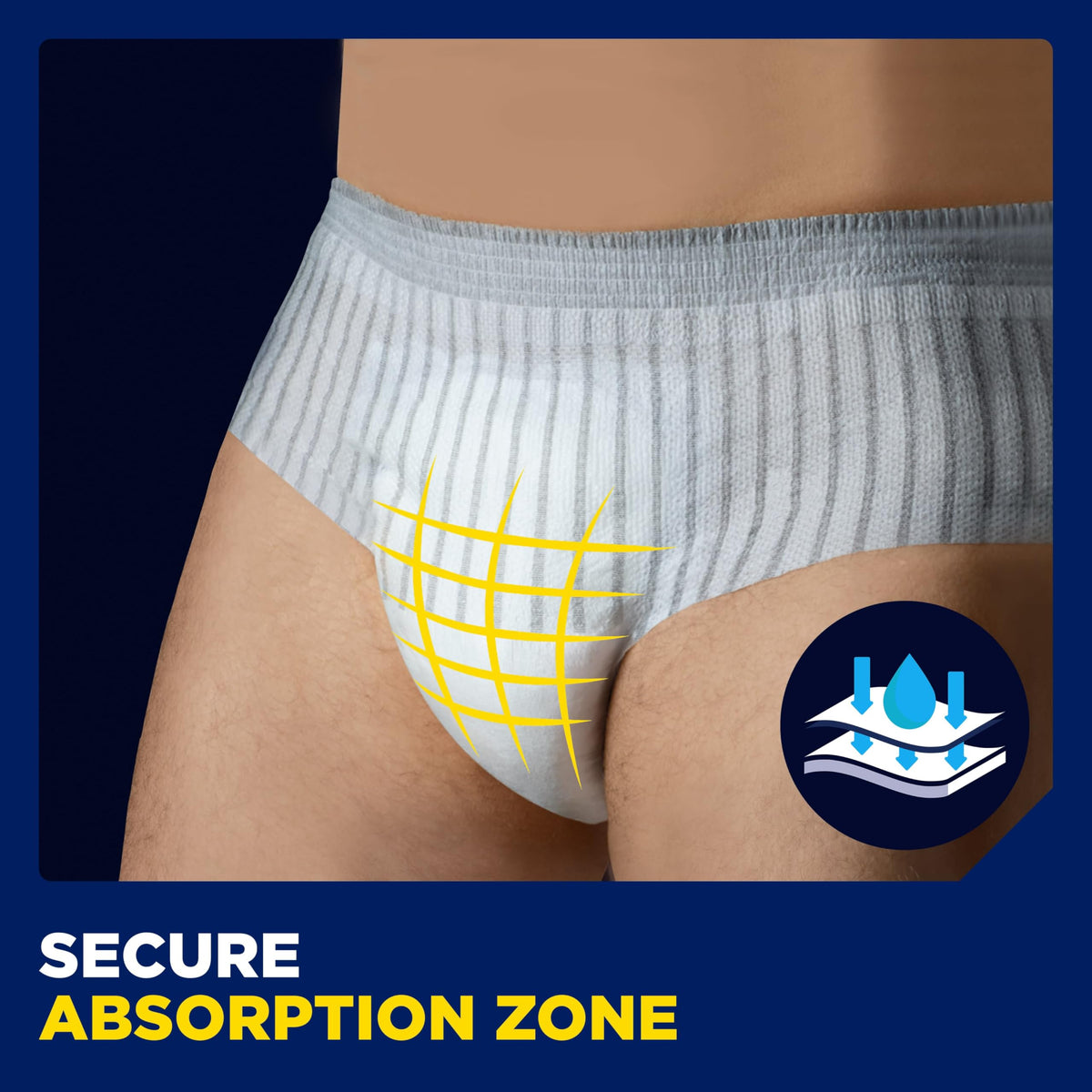 Tena - Tena Men Premium Fit Level 4 (Size L/XL) Protective Underwear - 10 Pieces