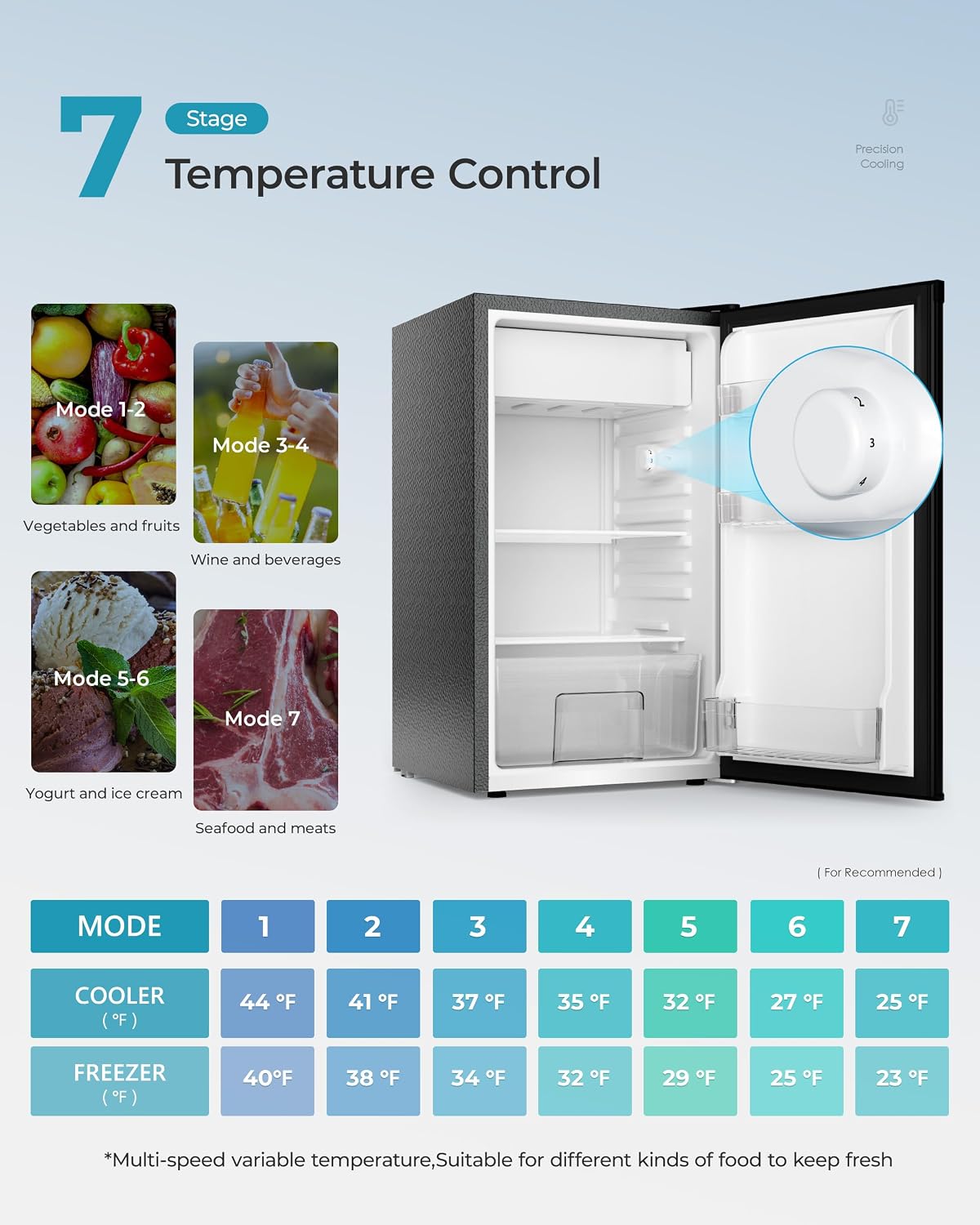 93L Under Counter Fridge, 38dB Ultra-Quiet Undercounter Mini Fridge, Black