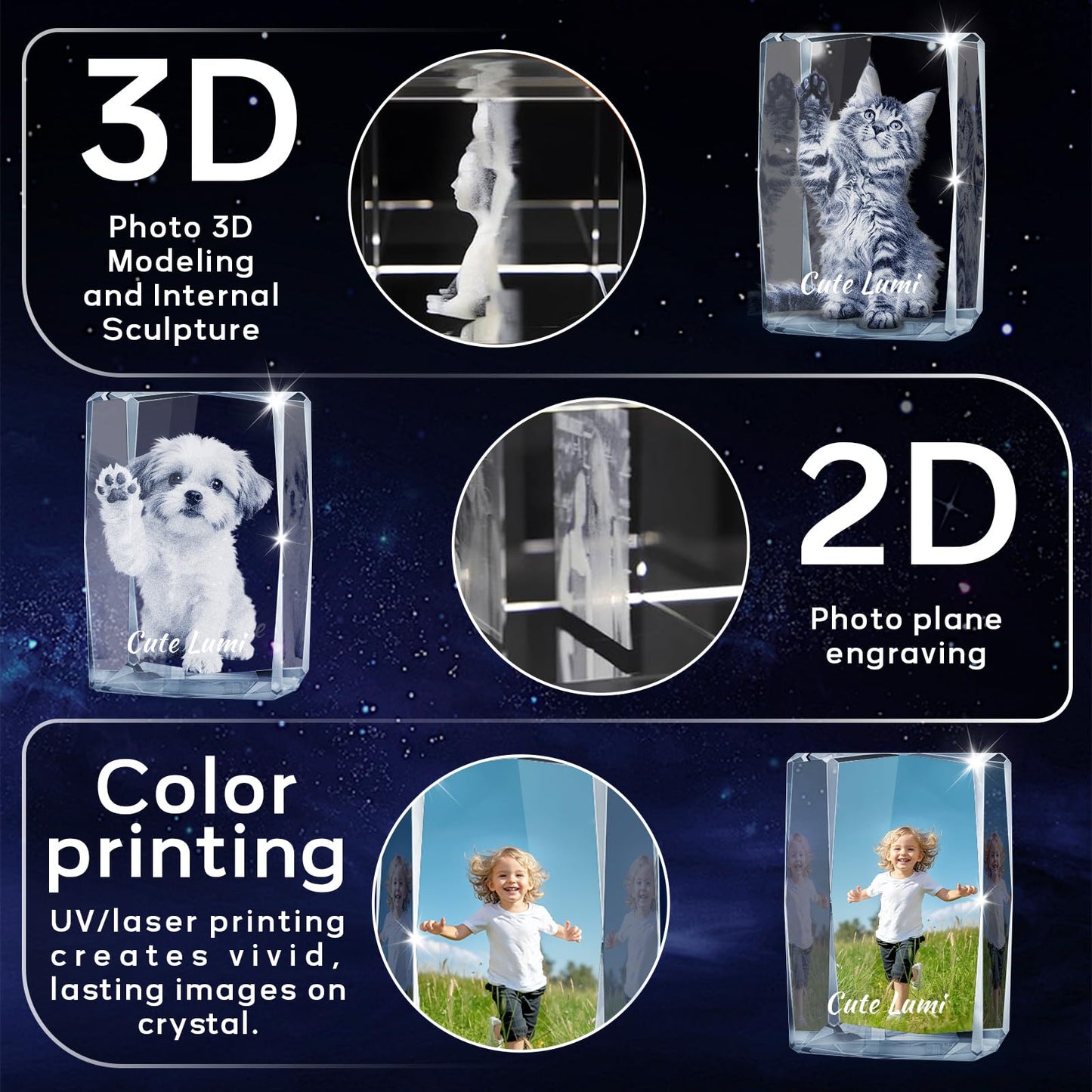 Personalised 3D Crystal Photo Gift, Custom Gifts with 3D Laser Etched, Engraved Inside the Crystal Using Your Photo Customized Memorial Custom Mother’s Day Picture Gift (Cuboid)