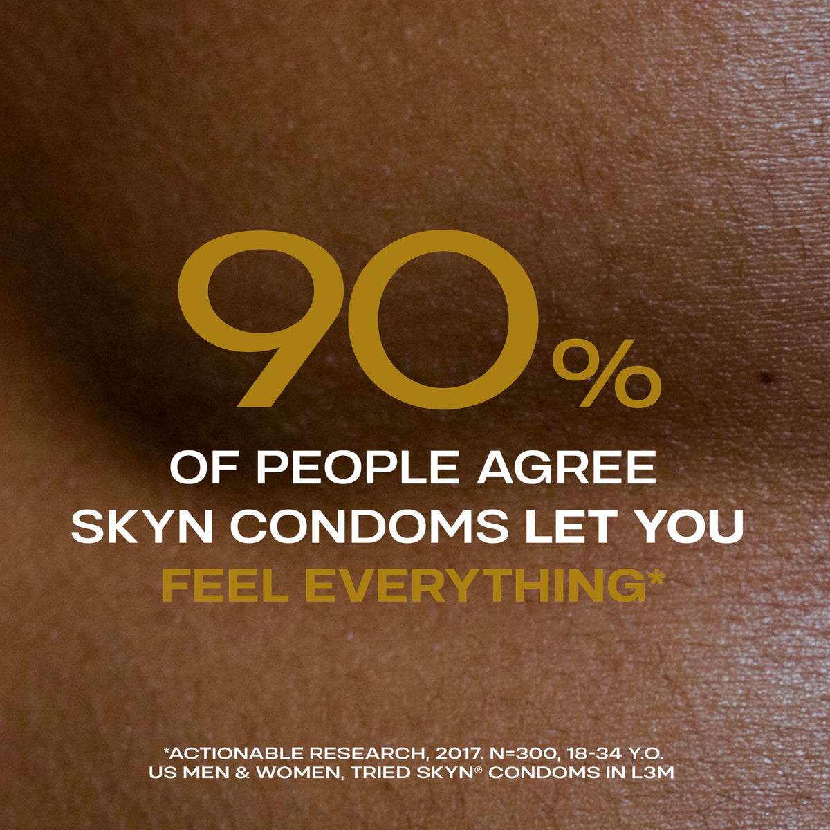 SKYN Elite (Pack of 10) Regular Size, Ultra-Thin Latex Free Condoms for Men