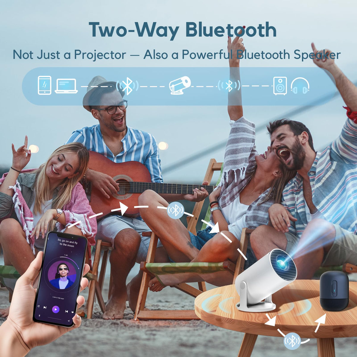 AKIYO O2 Projector Built-in Apps, 1080P Support Auto Keystone WiFi6, 18000L
