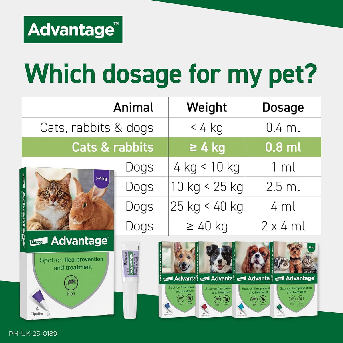 Advantage Spot On Flea Treatment For Large Cats and Rabbits Over 4kg (1 pipette, 80mg), Kills Fleas Within 24 Hours, Prevents Further Infestation For Up To Four Weeks in Cats