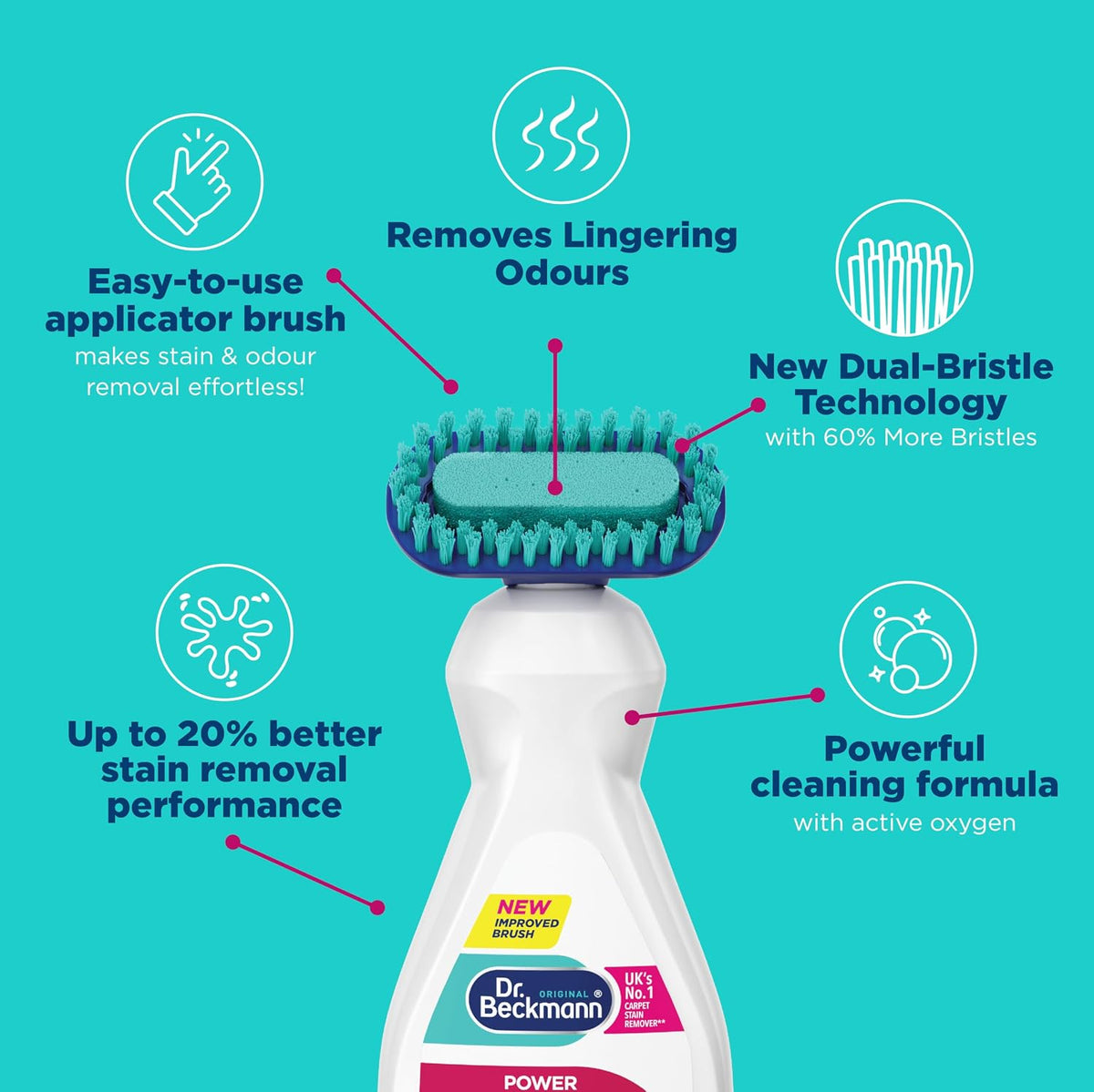 Dr. Beckmann Carpet Stain Remover, Works in 3 min, 650ml