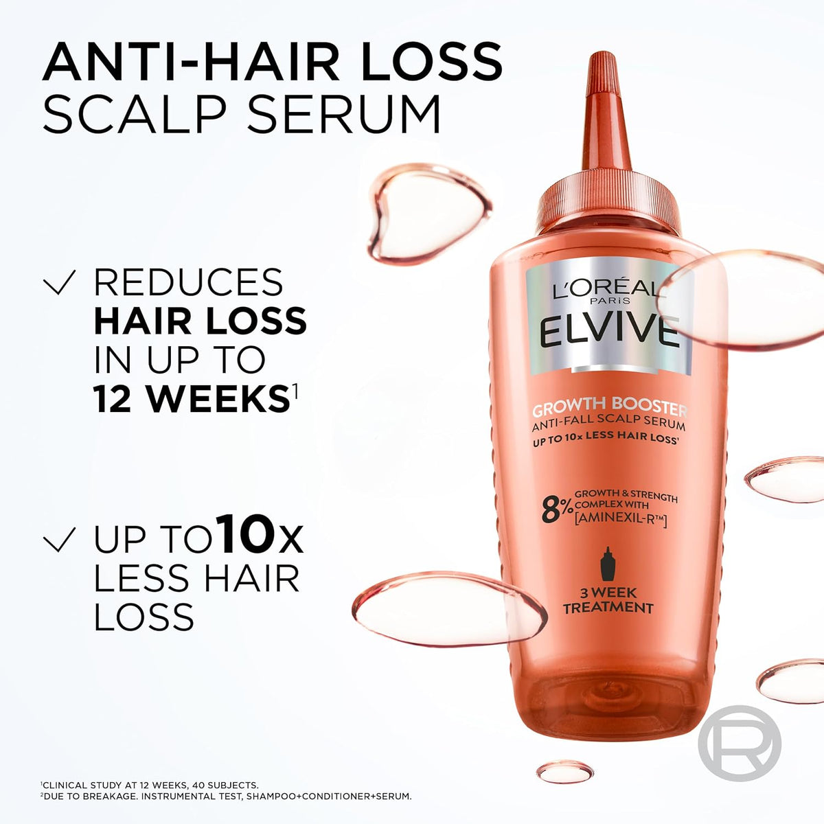 L'Oréal Paris Elvive Growth Booster Hair Growth Serum, Anti Hair Loss 102ml