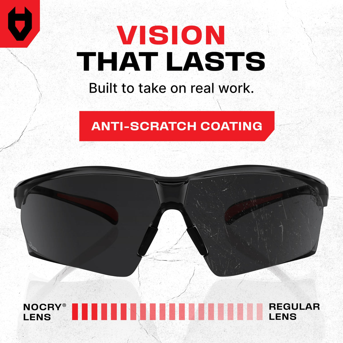 NoCry Clear Safety Glasses for Work with Anti Fog Scratch Resistant Wrap-Around Lenses and Non-Slip Grips, UV Protection. Adjustable Eye Protection Cycling and Squash Glasses with Black & Green Frames
