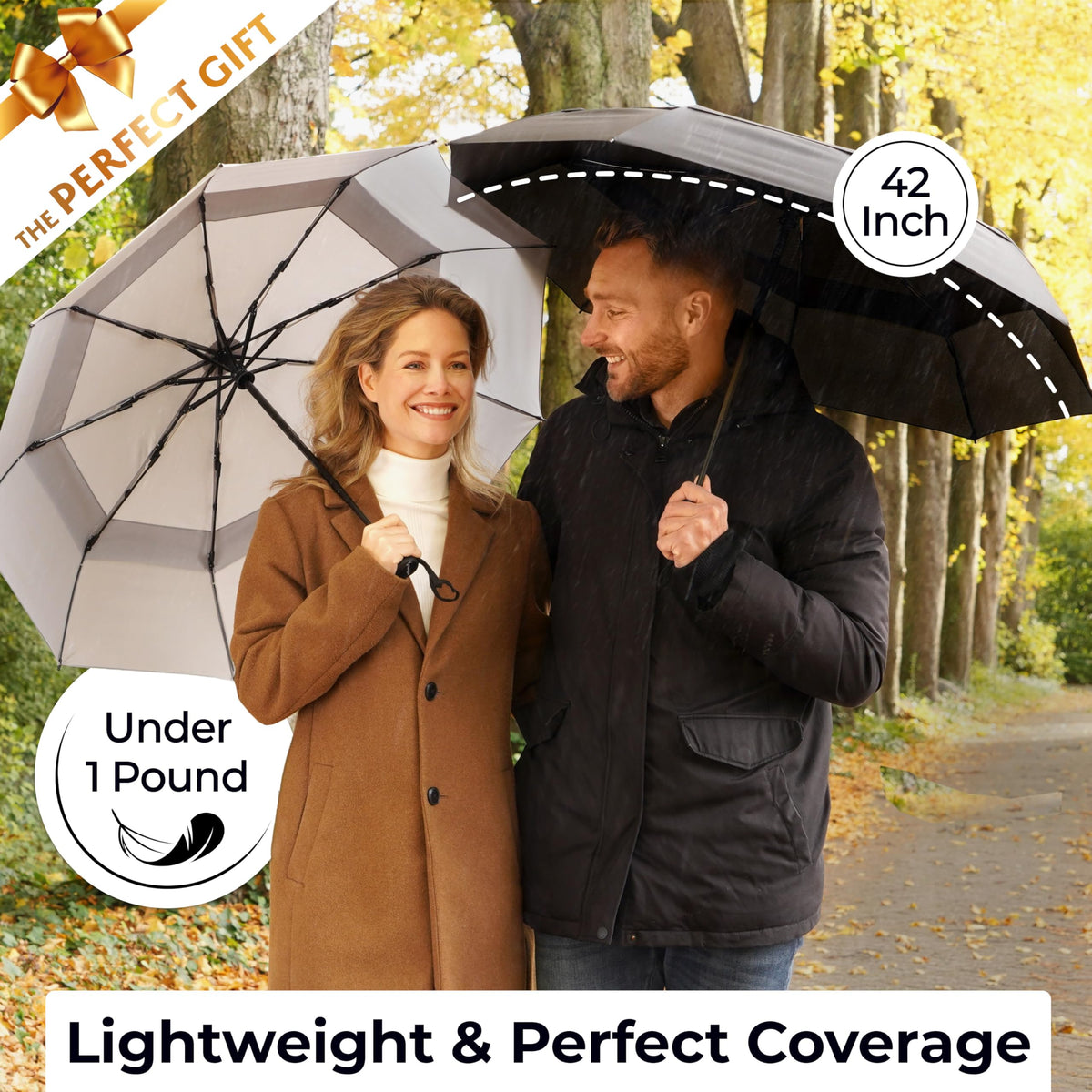 TUMELLA Strongest Windproof Travel Umbrella (Compact, 100MPH Wind-Tested)