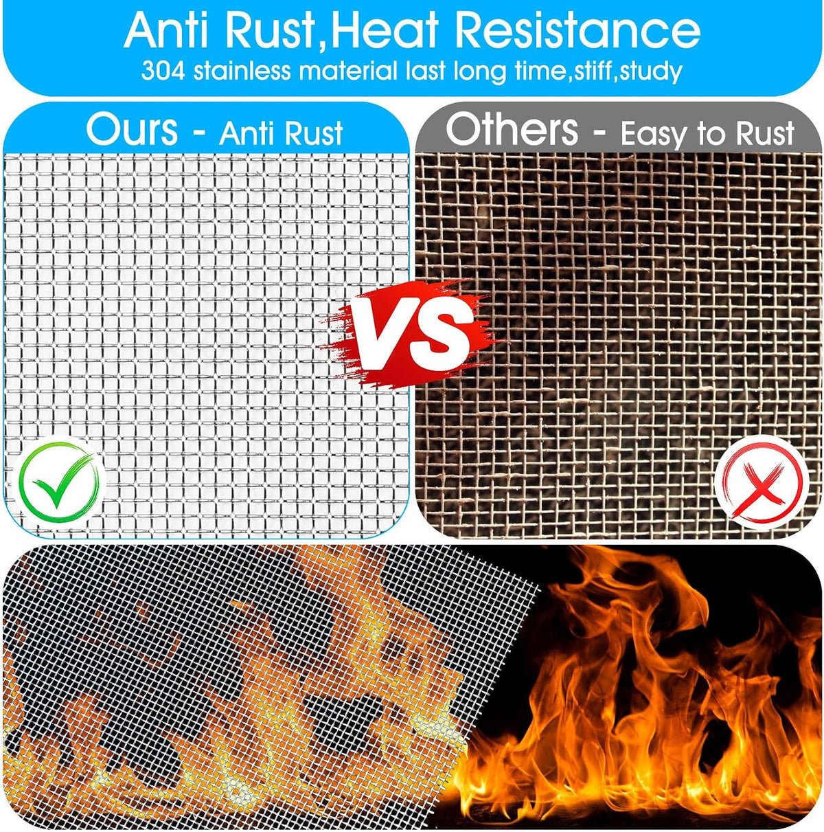 304 Stainless Steel Wire Mesh Roll 2.5 Metre x 300mm, Rodent mesh/Metal Mesh/Window Screen Mesh, Prevent Mouse Mice Snakes Hornets Rodents Entering,Easy to Cut and Install