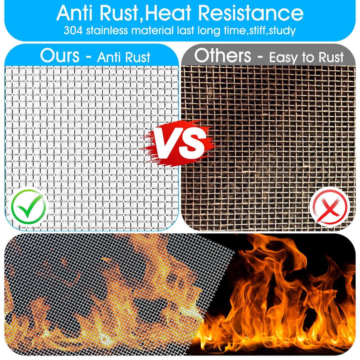 304 Stainless Steel Wire Mesh Roll 2.5 Metre x 300mm, Rodent mesh/Metal Mesh/Window Screen Mesh, Prevent Mouse Mice Snakes Hornets Rodents Entering,Easy to Cut and Install