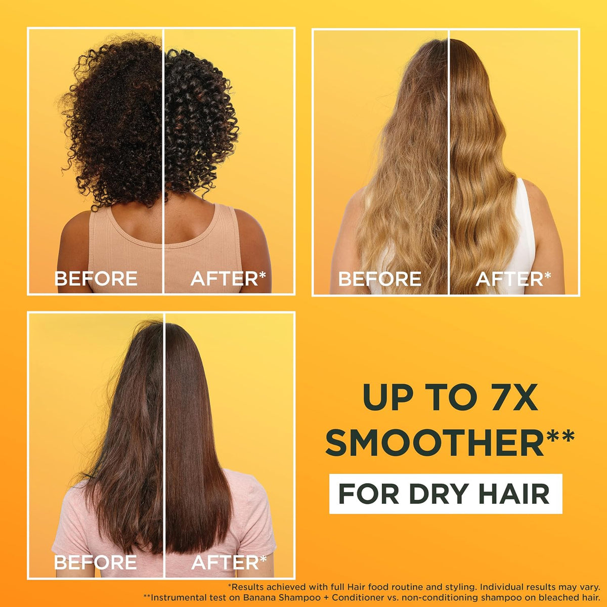 Garnier Hair Food Multi-use, 3-in-1 Hair Treatment Mask, Banana, 400ml
