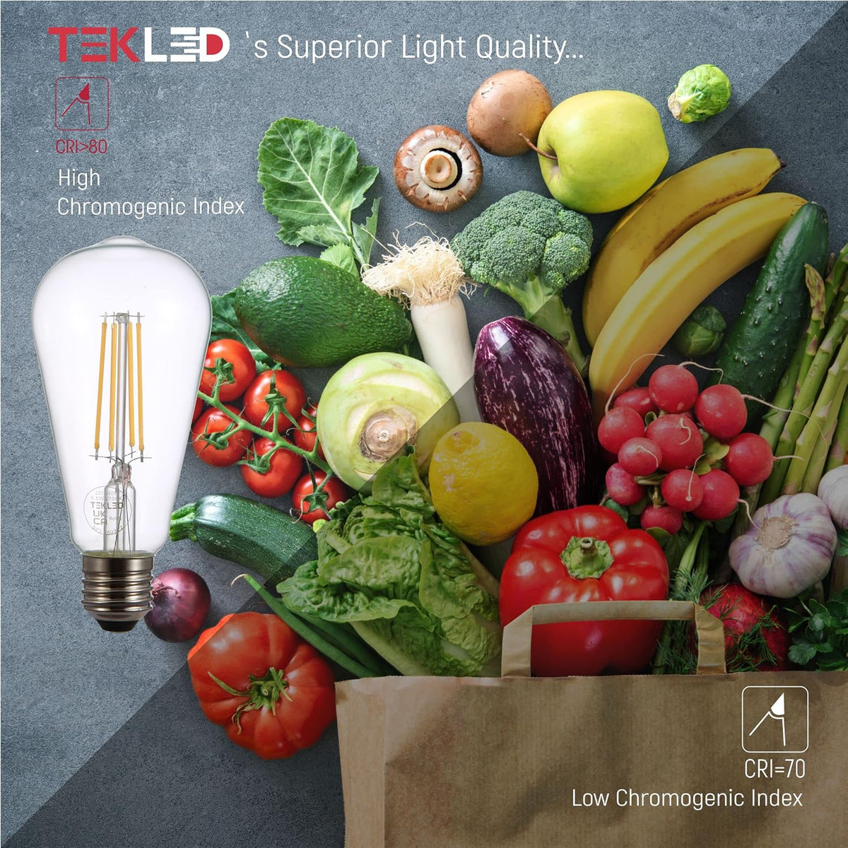 TEKLED LED Filament Style ST64 Bulbs E27 Dimmable 6.5W 60W Equiv 2700K 2 Pack Warm White