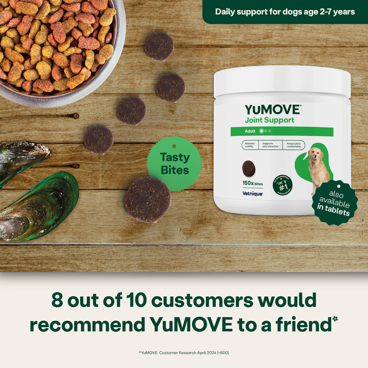 YuMOVE Joint Supplement for Dogs, Daily Bites for Joint Care, Essential Dog Hip and Joint Support for Stiff Adult Dogs with Glucosamine, Chondroitin, Green Lipped Mussel, 60 Tablets