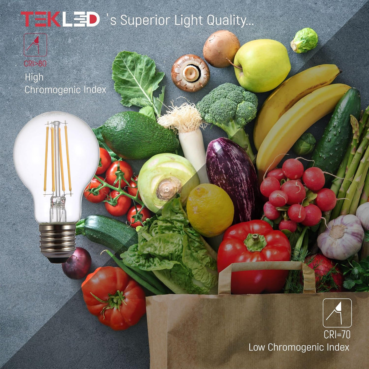 TEKLED® A60 Filament Vintage LED Bulbs | E27 Edison Screw | Energy Saving 6.5W Light Bulb 60W Equivalent | DIMMABLE Clear 2700K 806LM | 2-Pack | Warm White
