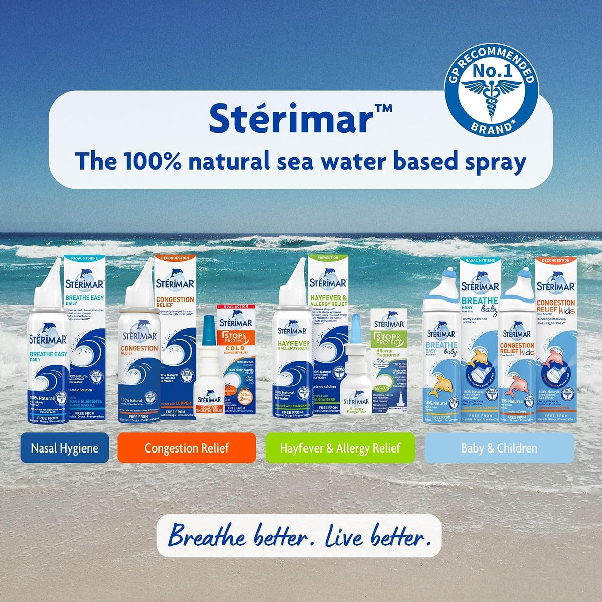 Sterimar Kids Congestion Relief Nasal Spray, for Children 3+ Months, 50ml