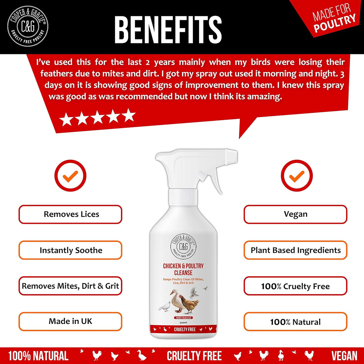 Cooper and Gracie Chicken & Poultry Cleanse Spray, Red Mite & Lice Care