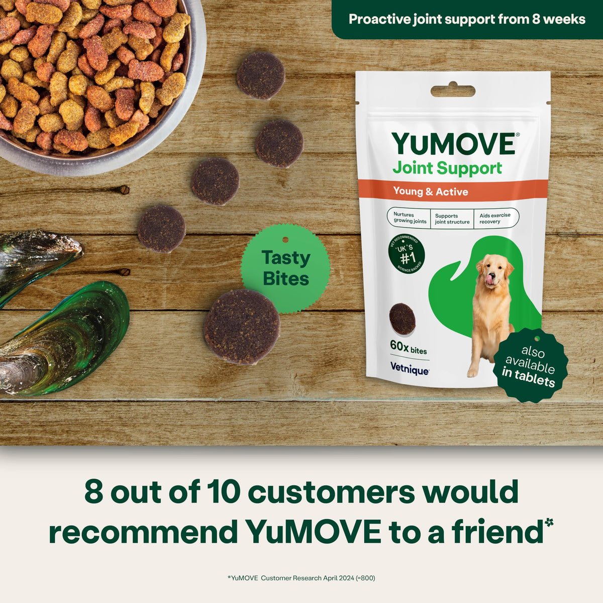 YuMOVE Young and Active Dog | Joint Supplement for Dogs to Support Active and Growing Joints Aged Under 6 | 60 Tablets Clear