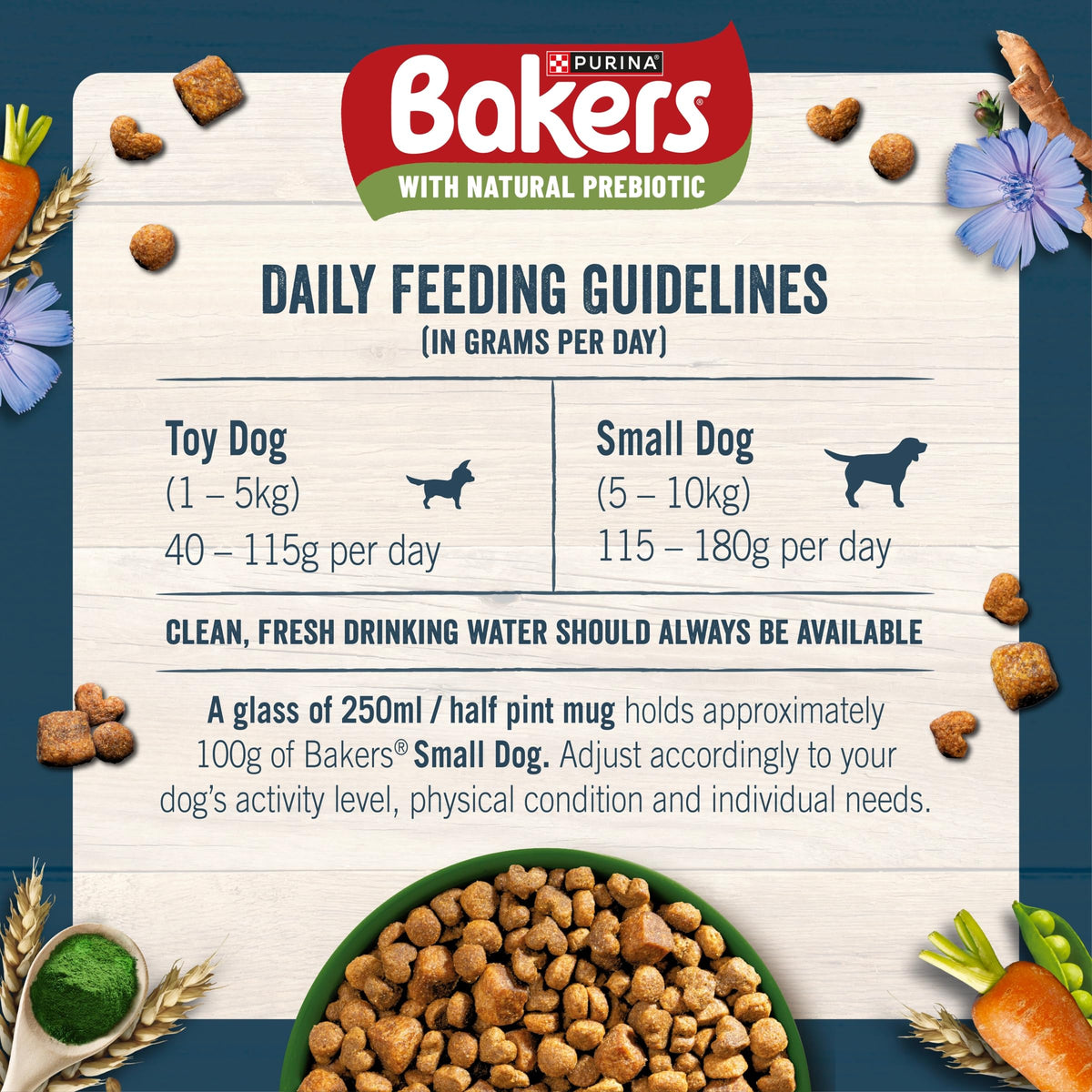 BAKERS Superfoods Small Dog Adult Dry Dog Food Chicken 1.1kg (Pack of 5)