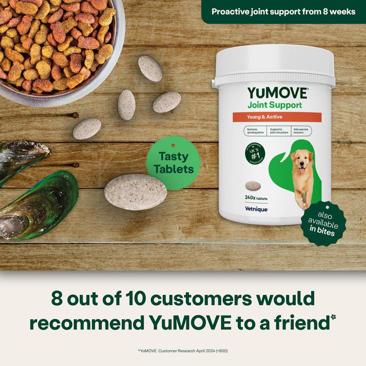 YuMOVE Young and Active Dog | Joint Supplement for Dogs to Support Active and Growing Joints Aged Under 6 | 60 Tablets Clear
