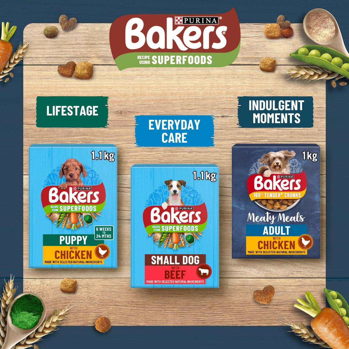 BAKERS Superfoods Small Dog Adult Dry Dog Food Chicken 1.1kg (Pack of 5)