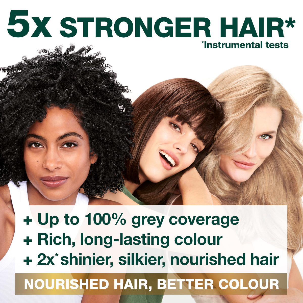 Garnier Nutrisse Ultra Color Permanent Hair Dye, 4.15 Iced Coffee Brown