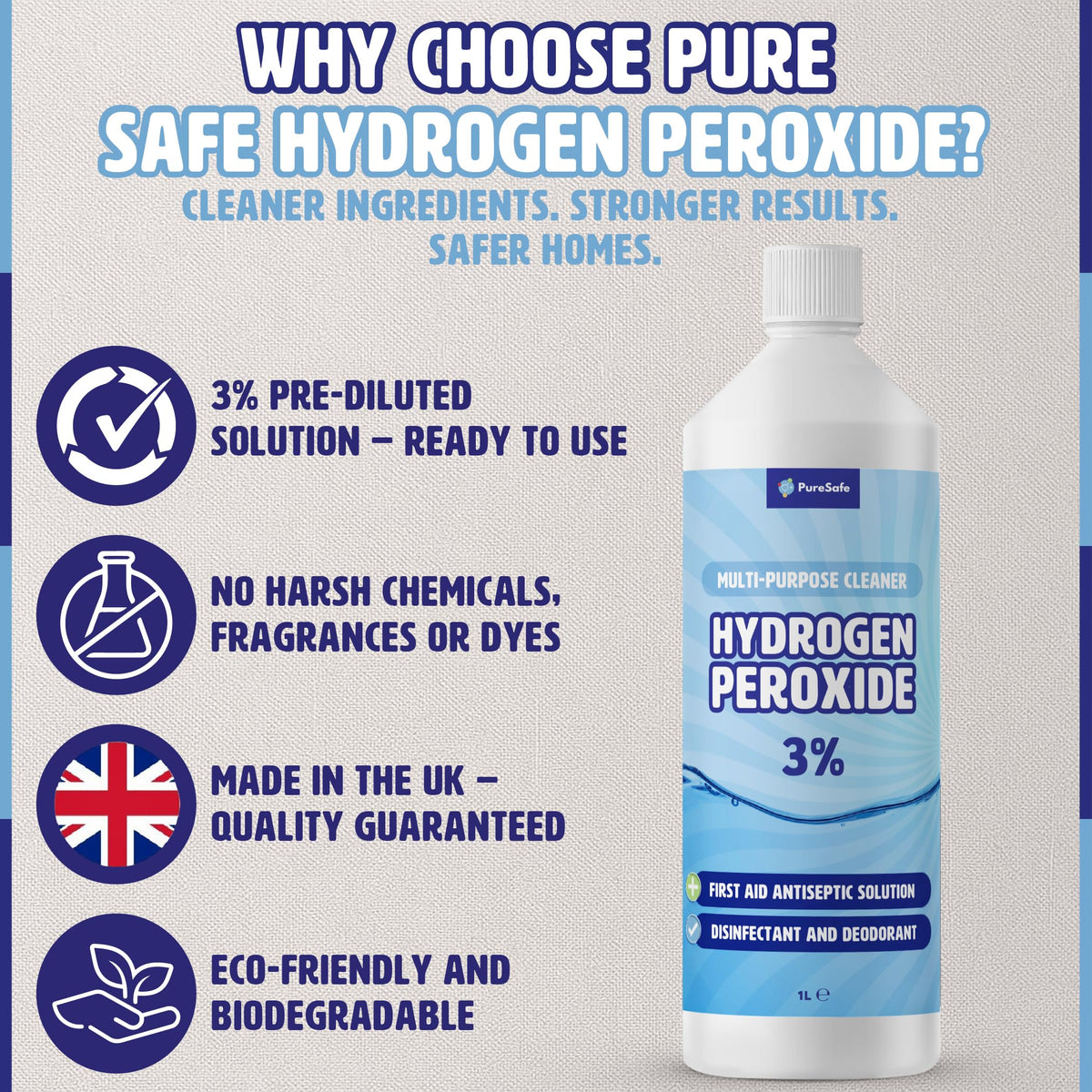 Pure Safe Hydrogen Peroxide 3% Solution 500ml – Multi-Purpose Household Cleaner, Surface Disinfectant, Mould and Mildew Remover, Stain Fighter, Grout Whitener, Kitchen and Bathroom Sanitiser