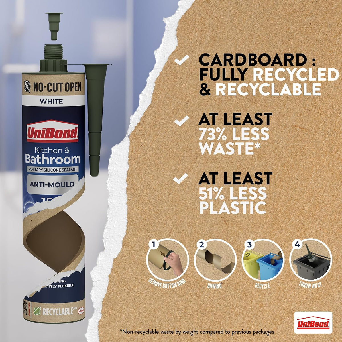 UniBond Kitchen & Bathroom Mould-Resistant White Sealant, 1 x 280 ml