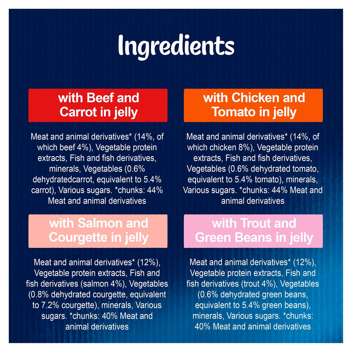 FELIX Doubly Delicious Countryside Selection in Jelly Wet Cat Food 40x85g
