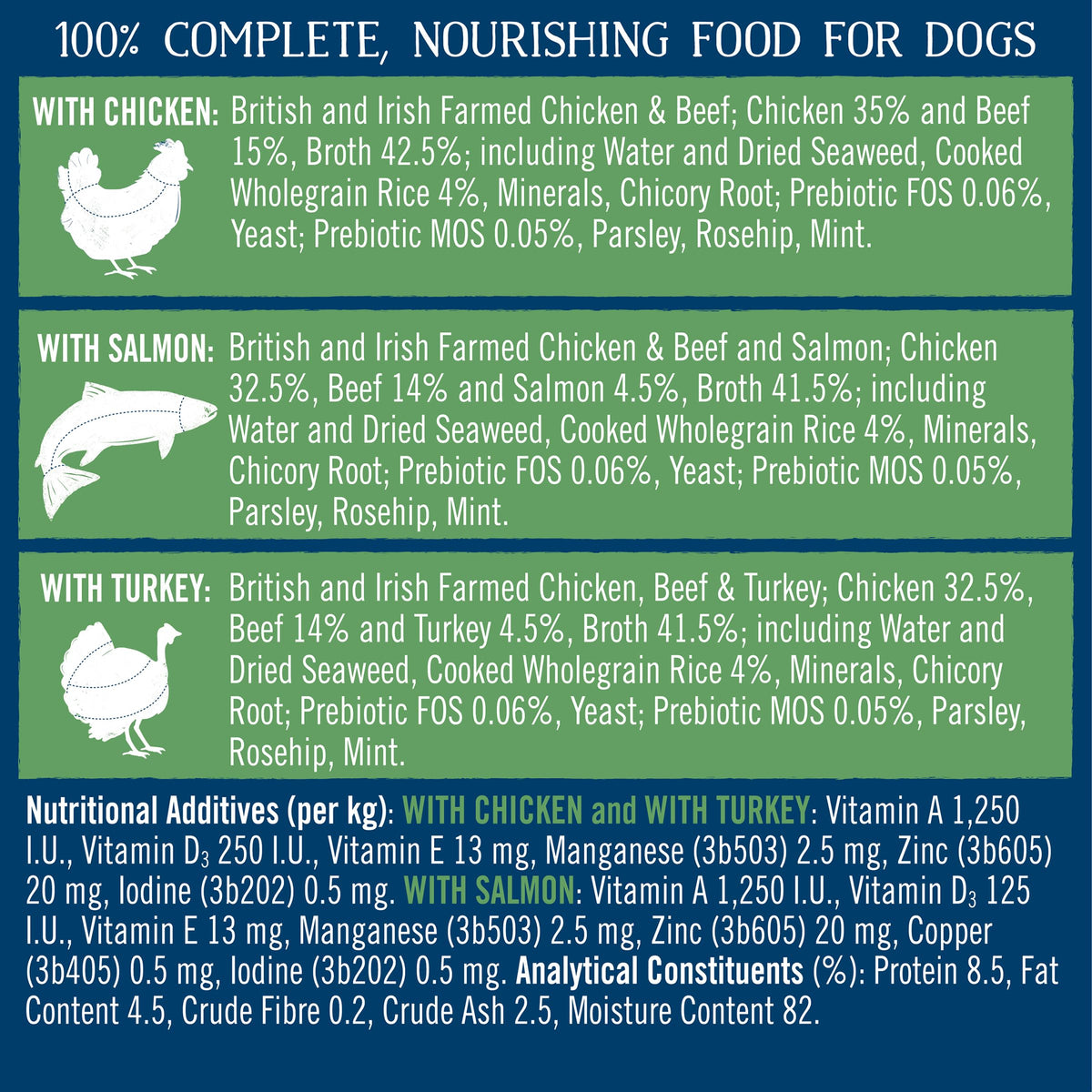 Butcher's Complete Wet Can Adult Dog Food Simply Gentle Loaf Pack 12x390g