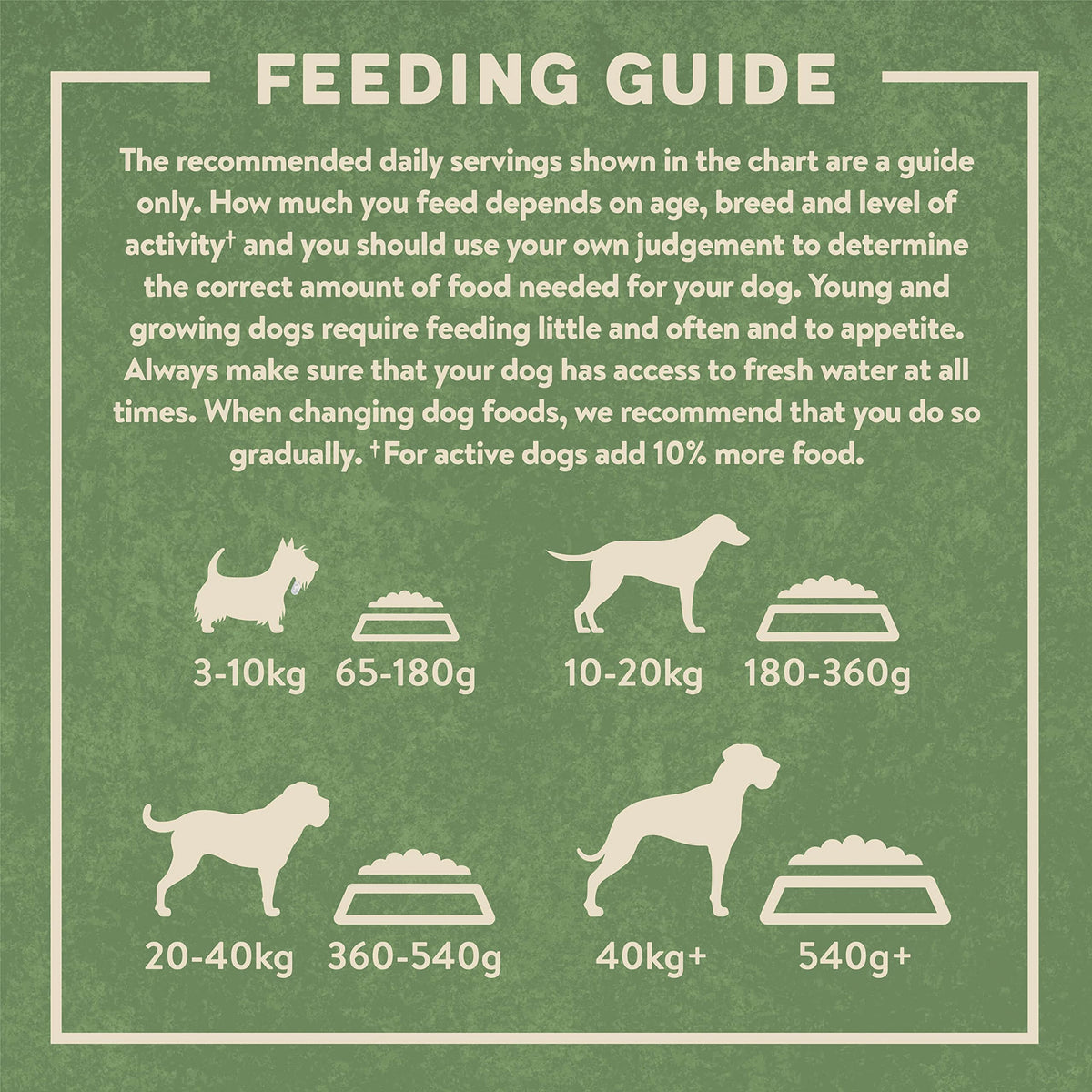 Harringtons Complete Dry Adult Dog Food Lamb & Rice 15kg
