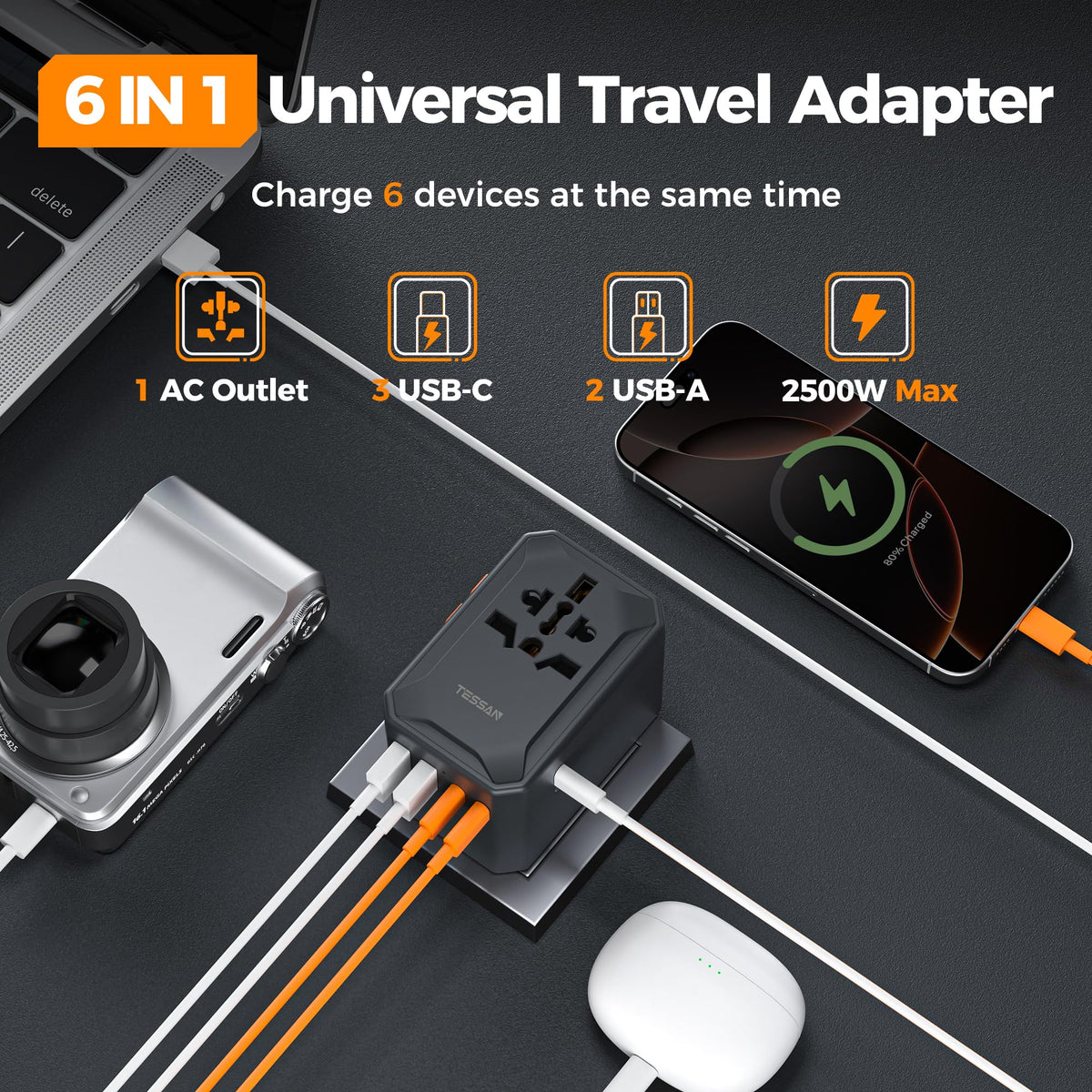 TESSAN Universal Travel Adapter Worldwide with 2 USB C and 2 USB A Ports