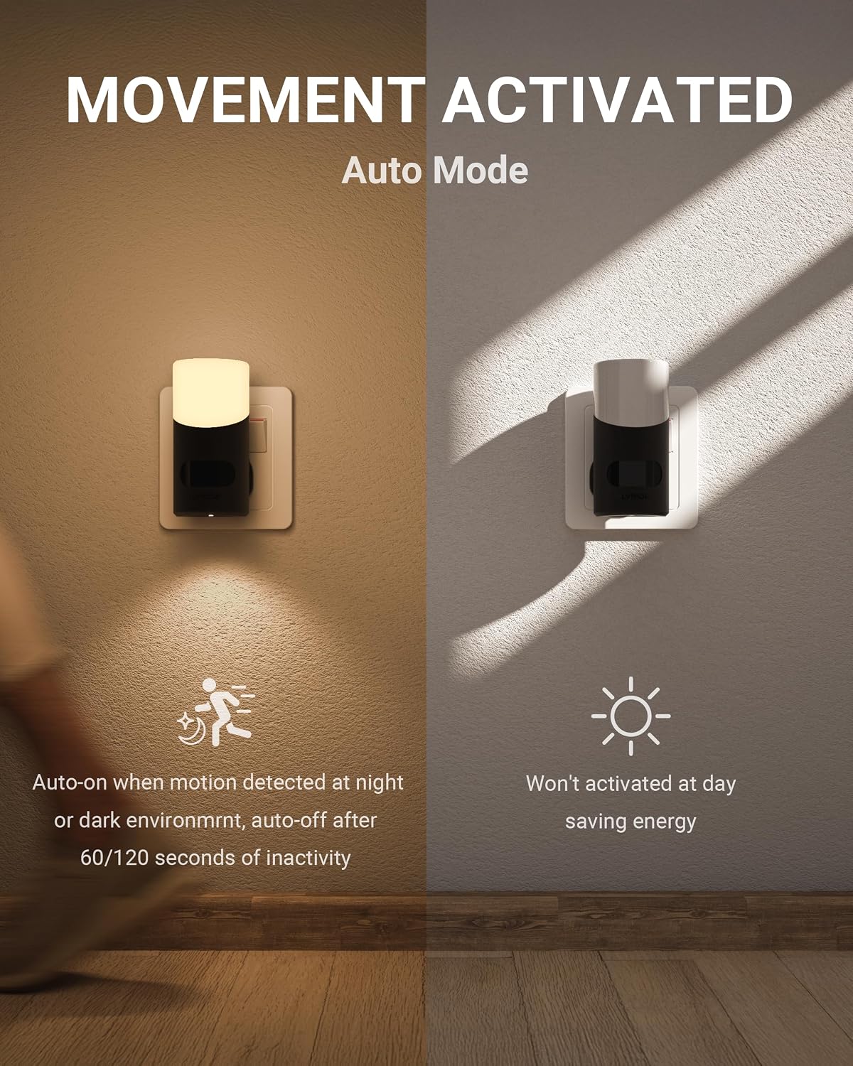 Lyridz Motion Sensor Lights Indoor with Up-and-Down Glowing, Dimmable Night Light Plug in Wall Warm White, [1 Pack] Movement Sensor Light Auto 60s/120s Off for Hallway, Bathroom, Stairway, Corridor