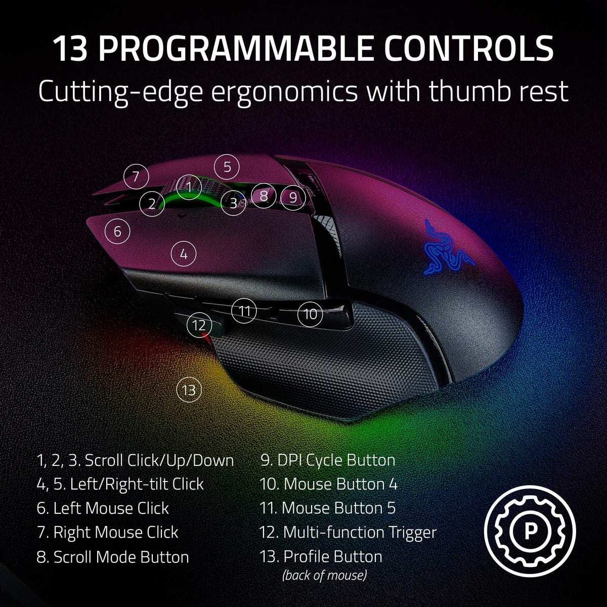 Razer Basilisk V3 - Wired Customisable Gaming Mouse (10+1 Programmable Buttons, HyperScroll Tilt Wheel, 11 Chroma RGB Lighting Zones, Optical Mouse Switches, Focus+ 26K DPI Optical Sensor) Black