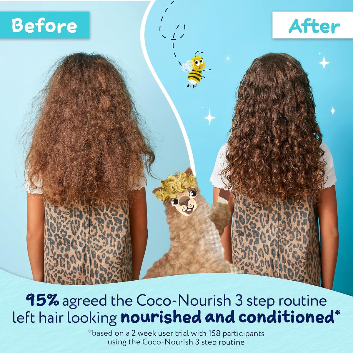 Childs Farm Coco-Nourish Leave-in Conditioner Hair Spray, Define Curls, Smooth, Styling Protector, Coconut, Kids, 100ml