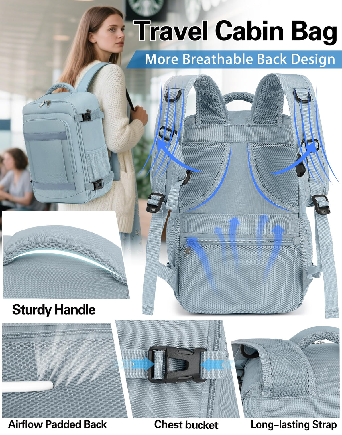 KLOSTAIN Cabin Bags 40x20x25 for Ryanair Underseat Travel Backpack Hand Luggage Carry-ons Bag Cabin Size 20L for Airplanes Flight Ruscksack Black