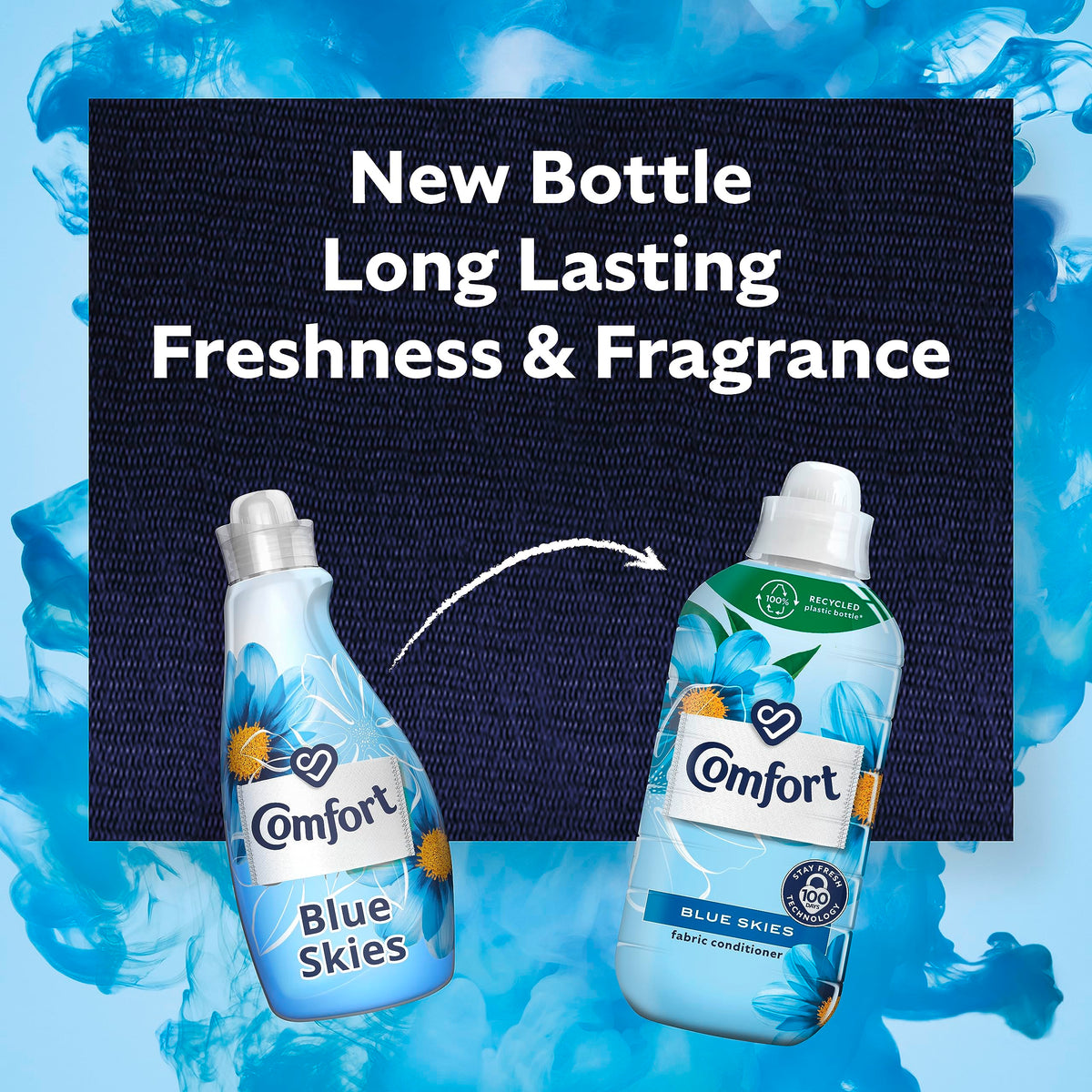 Comfort Perfume Creations Passion Bloom Fabric Conditioner Motion-Activated Fragrance Technology 100 Days of Freshness 30 washes (900 ml)