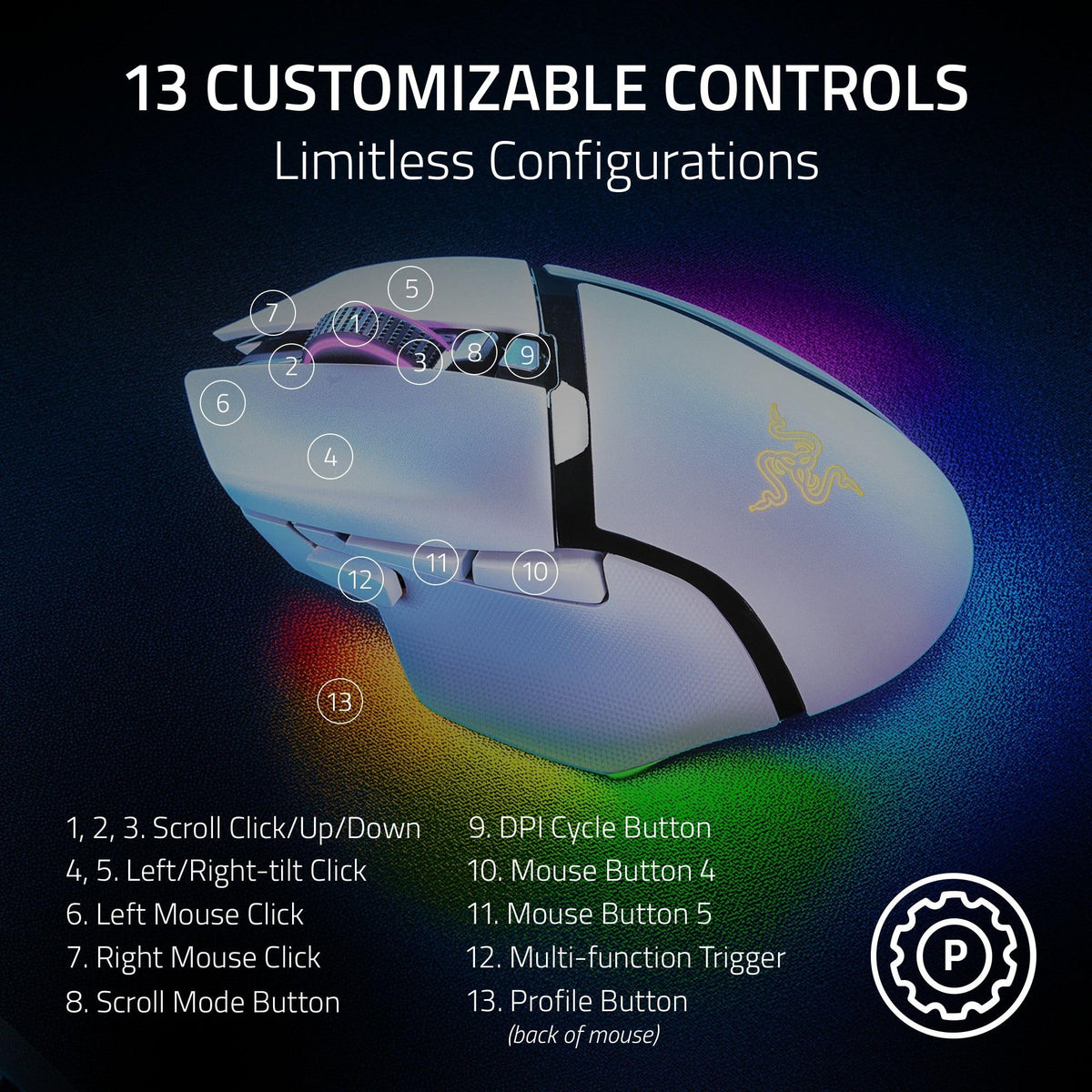 Razer Basilisk V3 - Wired Customisable Gaming Mouse (10+1 Programmable Buttons, HyperScroll Tilt Wheel, 11 Chroma RGB Lighting Zones, Optical Mouse Switches, Focus+ 26K DPI Optical Sensor) Black