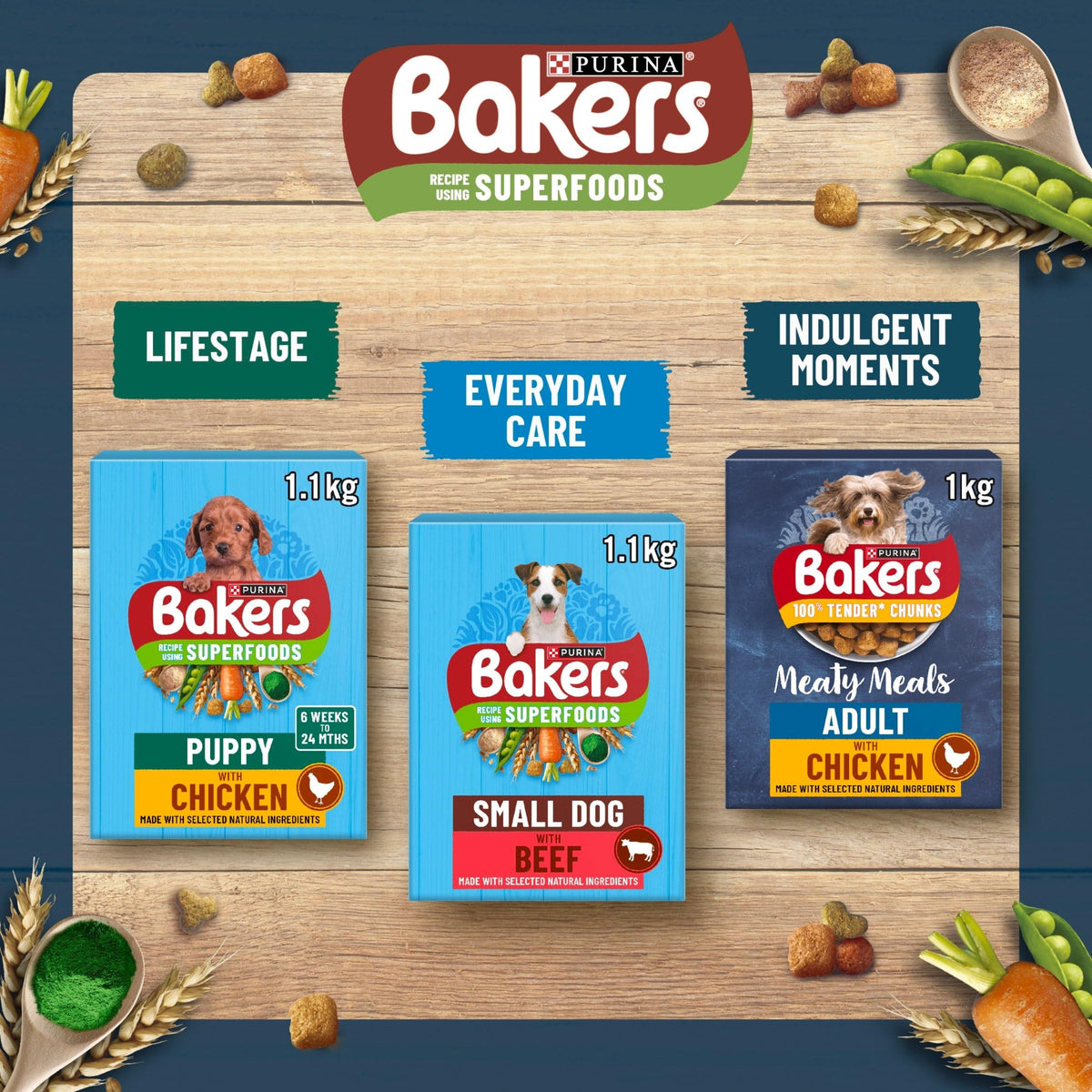 BAKERS Superfoods Small Dog Adult Dry Dog Food Chicken 1.1kg (Pack of 5)
