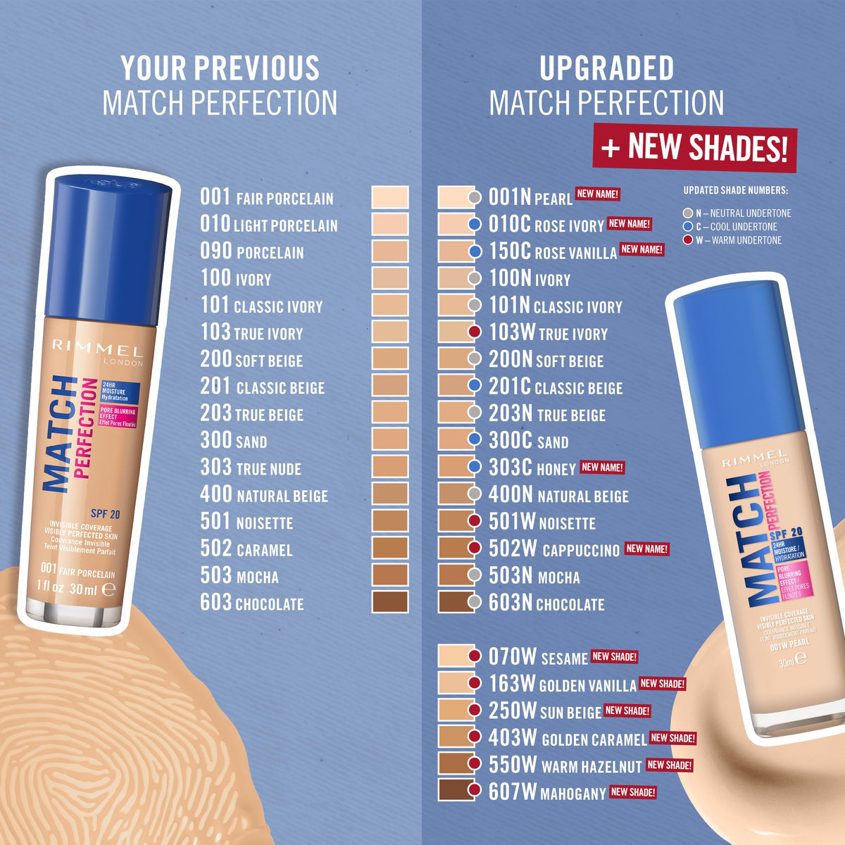 Rimmel London Match Perfection Foundation SPF20, 200 Soft Beige
