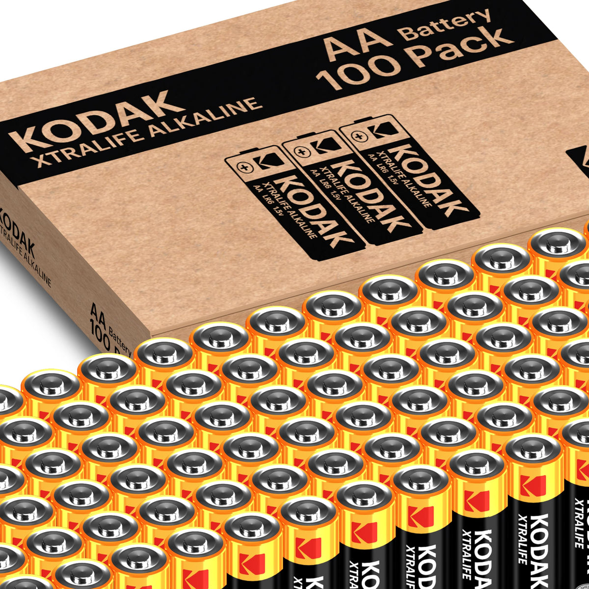 KODAK AAA Alkaline Batteries (24 Pack) Triple A Battery, LR03 1.5V