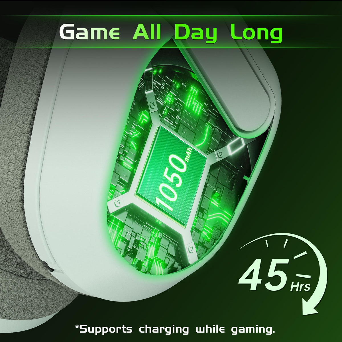 Gvyugke Gaming Headset Wireless for Xbox Series X|S, Xbox One, PS5, PC, Mac