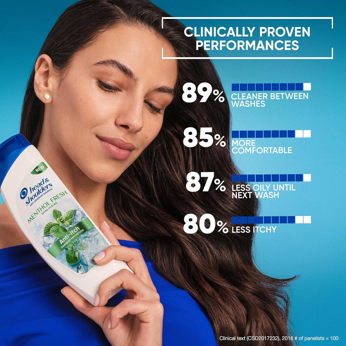 Head & Shoulders Menthol Fresh Anti-Dandruff Shampoo for itchy scalp 1000ml. With Extra Cooling Effect. Works Against Causes Of Dandruff Oil And Itch From The 1st Wash