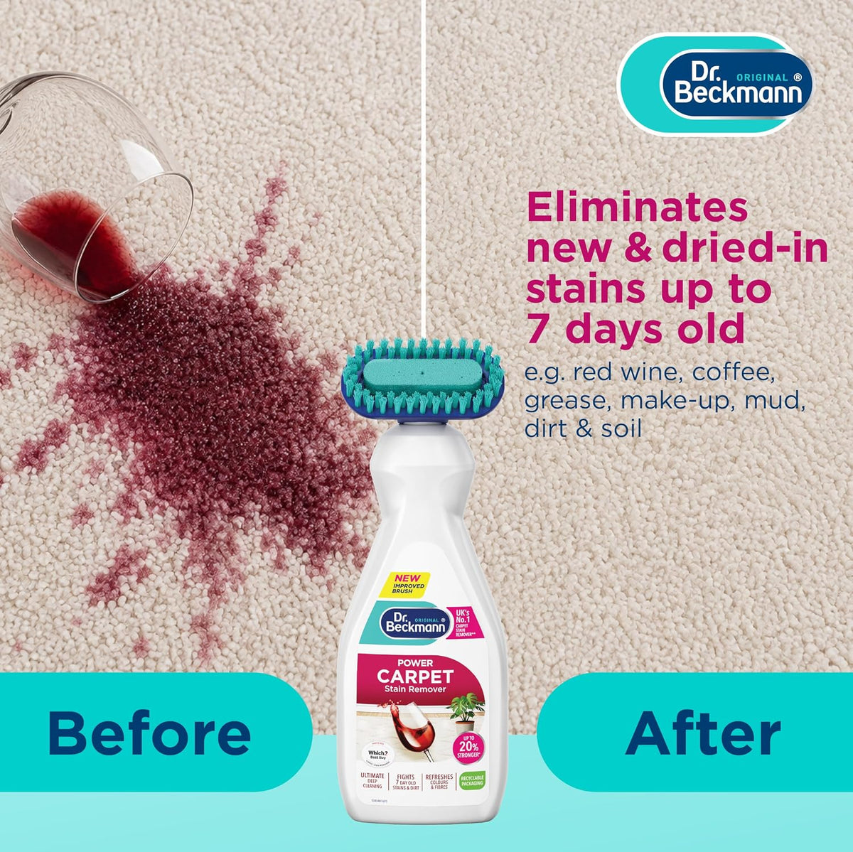 Dr. Beckmann Carpet Stain Remover, Works in 3 min, 650ml