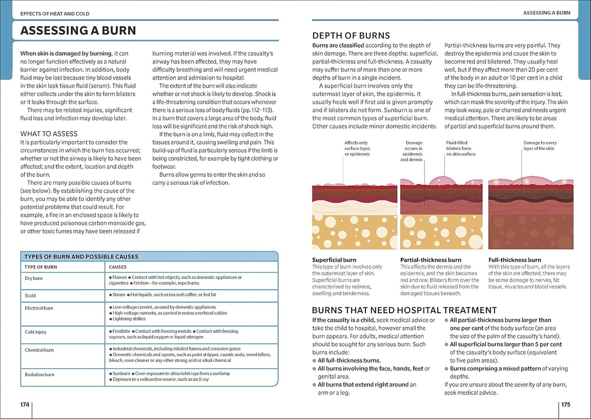 First Aid Manual 11th Edition