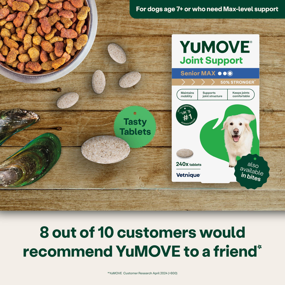 YuMOVE Max Strength Joint Supplement for Senior Dogs, Joint Care with Glucosamine, Chondroitin and Green Lipped Mussel, Age 8+, 120 Tablets