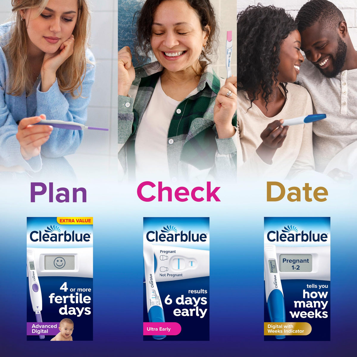 Clearblue Pregnancy Test Digital with Weeks Indicator, 2