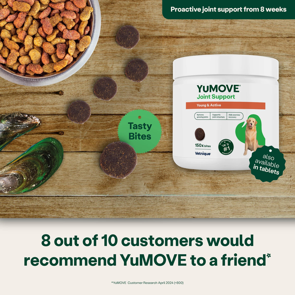 YuMOVE Young and Active Dog | Joint Supplement for Dogs to Support Active and Growing Joints Aged Under 6 | 60 Tablets Clear